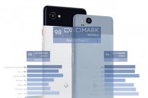 谷歌Pixel 2新王登基 DxO评分却遭质疑