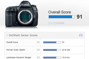 荣登顶峰 5D Mark IV催生佳能史上最强传感器